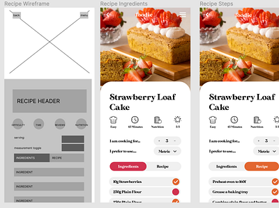 Foodie - Recipe Page V2 app design design recipe ui web web design website design