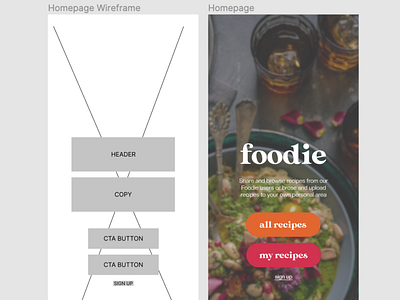 Foodie - Homepage V2