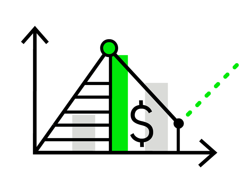 Animation graph for Capitalogy animation diagram dollar graph growth