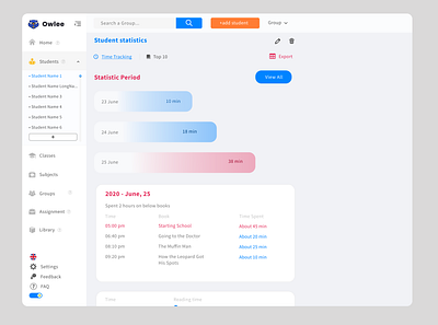 Owlee - Study Dashboard | Studen't Statistics branding dashboard design dribble figma study