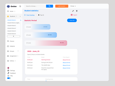 Owlee - Study Dashboard | Studen't Statistics