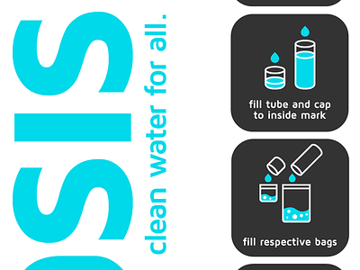 Oasis - Water Test Closeup branding graphic design iconography icons instructions lines oasis tube water