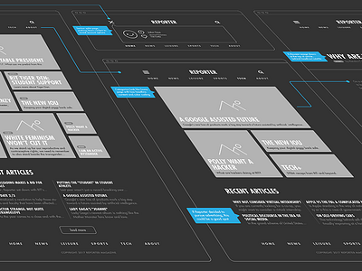 Reporter Redesign | Wireframing design experience interaction layout low fi low fidelity user experience ux wireframe