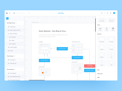 User Flow Web Apps