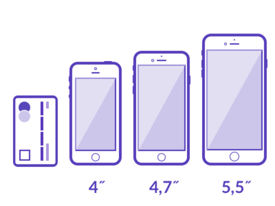 Size chart bank card chart comparison credit card debit card help hint iphone moneymap phone size smartphone