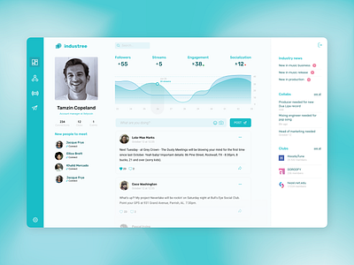 Dashboard app chart clean design crm layout modernism network social socialmedia software uiux webdesign