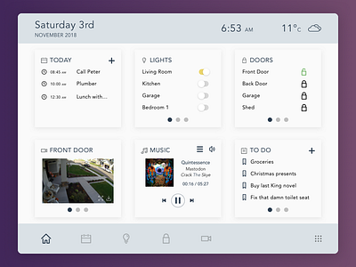 Daily UI 021 - Home Monitoring Dashboard