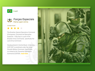 Country Combat Power - Brazil army card category gradient power special forces web