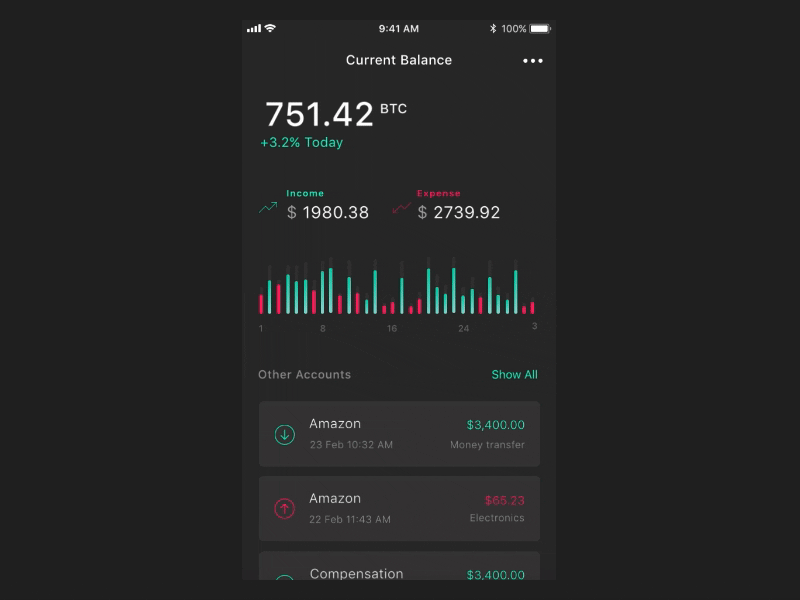 💰 Current Balance - Simple animation 💰 app balance bitcoin card chart clean concept crypto cryptocurrency current dark ios motion statistics tech ui value