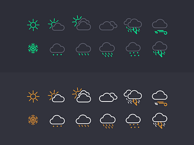 Weather Icons Set 🌦 app concept design icon icons pack icons set iconset simple ui variations weather weather app weather icon