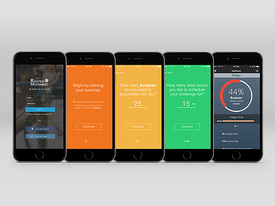 Fitness Challenge Prototype - Login, Setup, Dashboard app burpees concept dash exercise fitness health ios iphone mobile ui ux