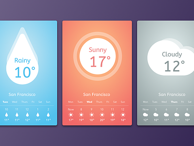 Weather App Design app cloudy concept flat illustration minimal rain sunny ui ux weather