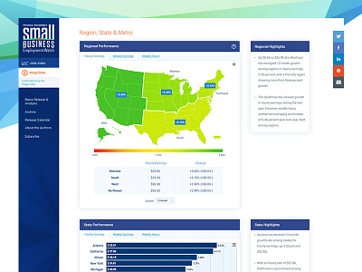 Employment Watch business chart dashboard data map regions stats ui web design