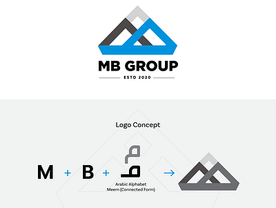 MB Group Branding brand identity logodesign