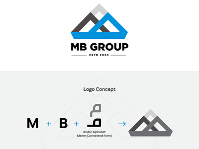 MB Group Branding