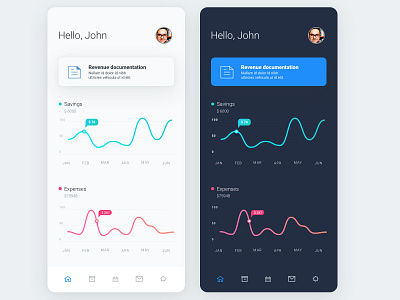 Mobile dashboard inspiration