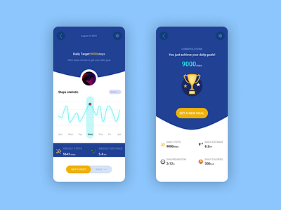 Management Achievement Award Mobile App Design branding design designer figma mobile app ui uidesign