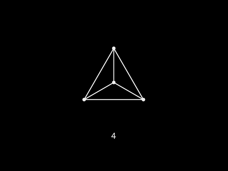 Platonic Solids wireframes polyhedrons dice