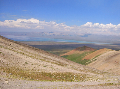 Horse Trekking in Kyrgyzstan | Kyrgyz Guided Tours kyrgyz