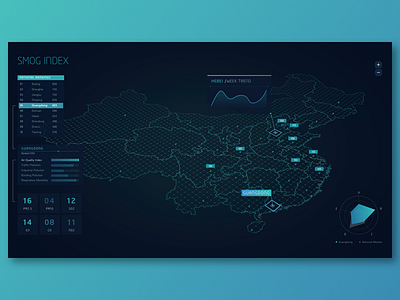 Smog Index Web Conception dark data map smog web