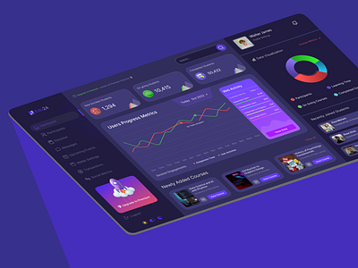 EDU24 Dashboard UI Design darkmode dashboard design designui figma management ui uidesign uiux website