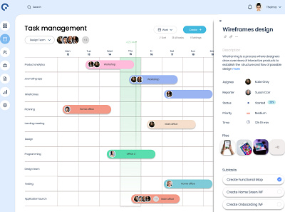 TasksBoard board dashboard figma management tasks