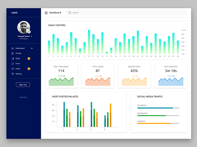 Analytics Dashboard UI Design Concept