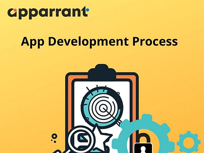 App development process. applicationdesignprocess