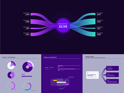 Data Visualization Components brand chart design data data design data vis data visualization data viz design graphic design graphs illustration ui ux vector