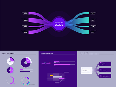 Data Visualization Components