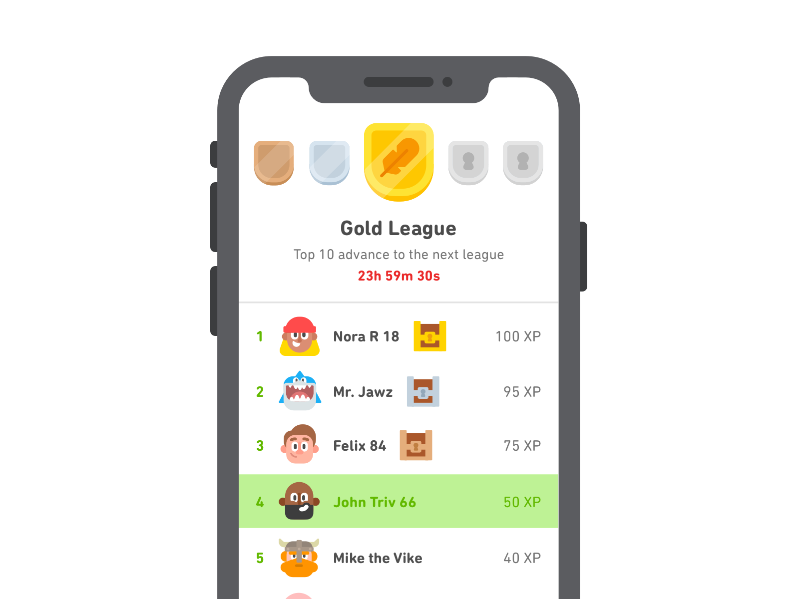 Duolingo Leaderboard League Badges