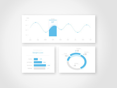 Day018 Analytics Chart 3d analytics chart bar chart blue line chart pie chart selected white