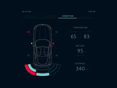 Day034 Car Interface background car interface condition data interior radar visualization