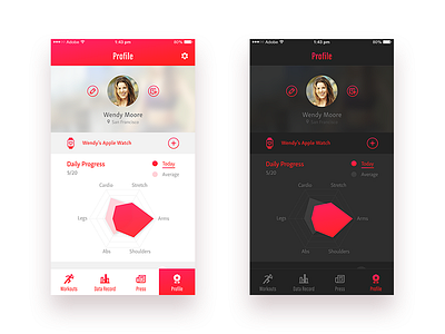 Night mode - profile page line chart mobile night mode profile progress spider chart user weight workout