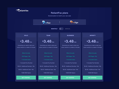 ReliantFax Plans