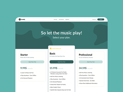 Pricing For Music Subscription music pricing redesign spotify subscription webbi