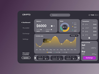 crypto dashboard