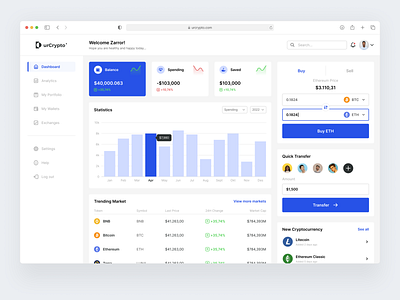 Cryptocurrency Dashboard Web, Tablet, and Mobile Version crypto cryptocurrency cryptocurrency dashboard cryptocurrency landing page cryptocurrency responsive dashboard crypto dashboard cryptocurrency dashboard mobile dashboard responsive dashboard tablet responsive dashboard