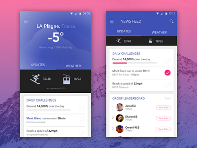 SLOPE - News Feed app material design news feed ski skiing ui design ux design