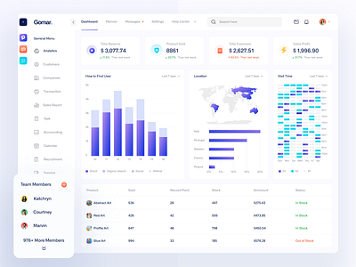 Gomar - Digital Marketing Dashboard analytics app branding chart clean dashboard dashboard analytics digital marketing marketing orange purple team management tracking typography ui ux web app design web design