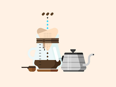 Masala Chai Kettle by Rupinder on Dribbble