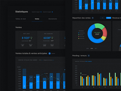 FLiiP Dashboard