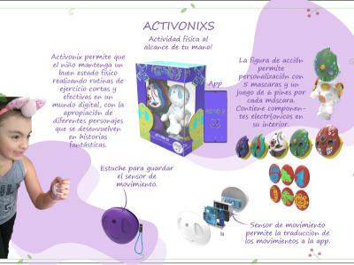 ACTIVONIXS APP