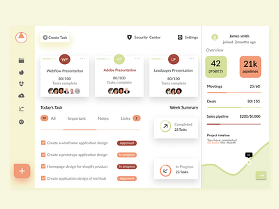 Project management dashboard UI