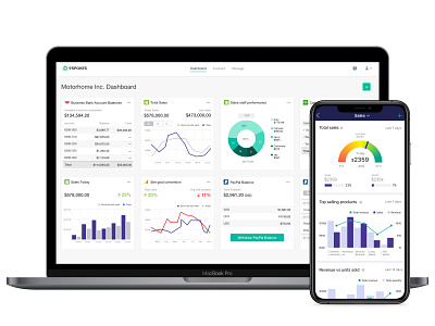 Smart business dashboard app branding design mobile ui ux