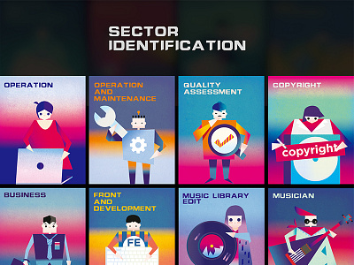 Sector Identification gradient identification illustration