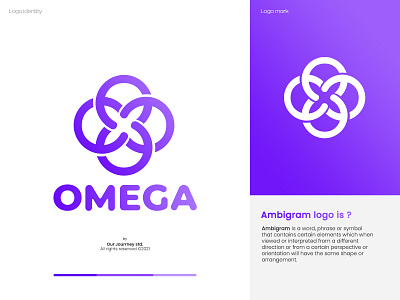 OMEGA - Logo identity ambigram branding circle design futuristic logo gradient graphic design logo omega purple vector