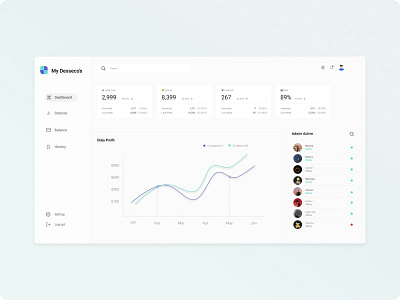 Simple and clean dashboard