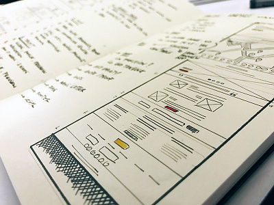 Decomposition of homepage ink investigation pre work ux