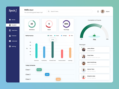 Dashboard for English Language Course